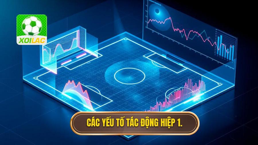 3. Các yếu tố tác động hiệp 1.